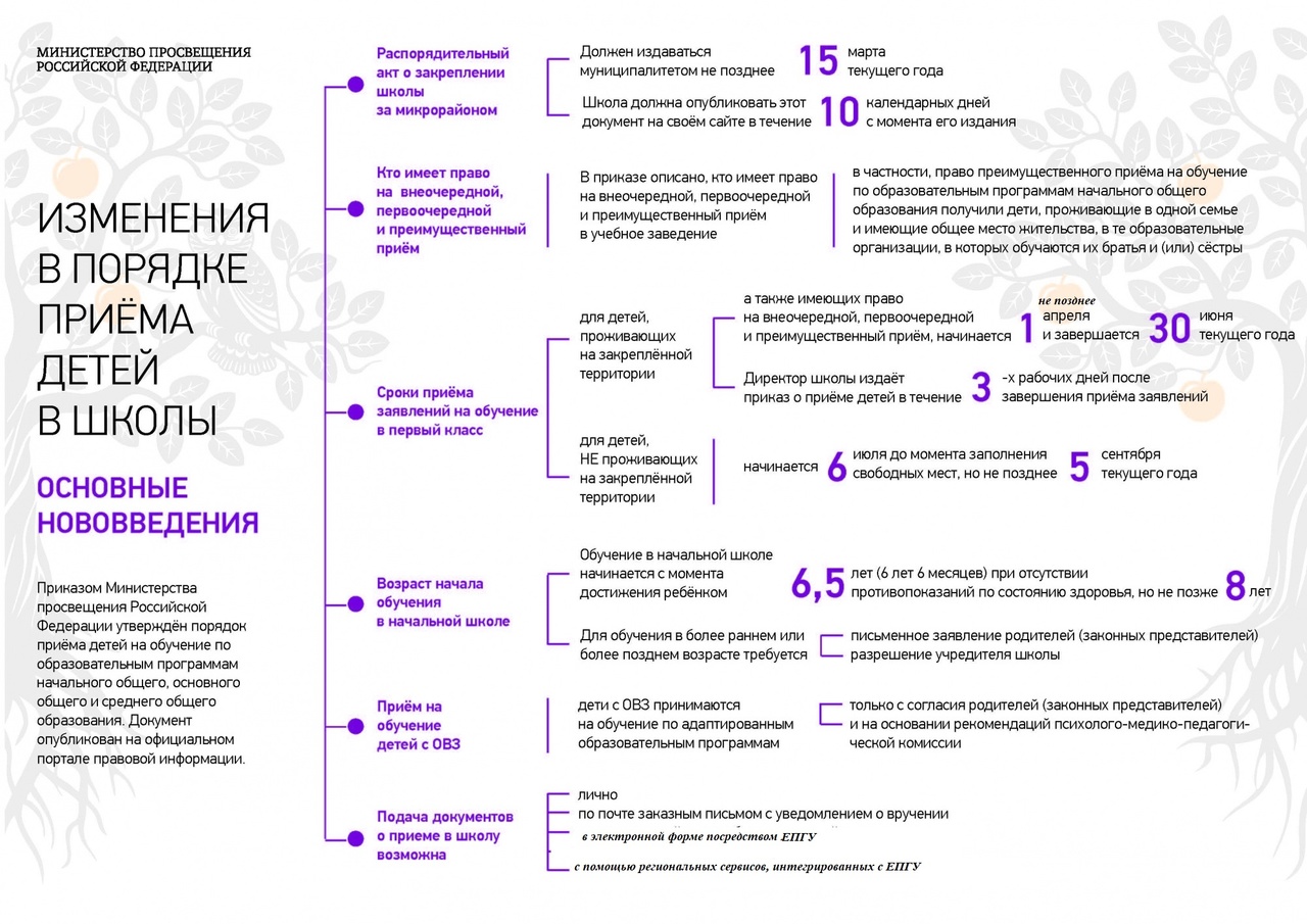 Основное изображение материала.